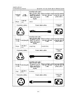 Предварительный просмотр 140 страницы H3C H3C S7503 S7506 AND S7506R SWITCH Installation Manual