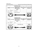 Предварительный просмотр 141 страницы H3C H3C S7503 S7506 AND S7506R SWITCH Installation Manual