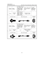 Предварительный просмотр 143 страницы H3C H3C S7503 S7506 AND S7506R SWITCH Installation Manual