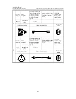 Preview for 144 page of H3C H3C S7503 S7506 AND S7506R SWITCH Installation Manual