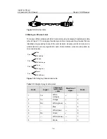 Предварительный просмотр 56 страницы H3C H3C SECPATH F100-A Installation Manual