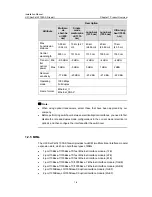 Предварительный просмотр 17 страницы H3C H3C SECPATH F1000-S Installation Manual