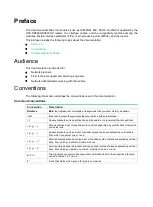 Preview for 3 page of H3C HIM-16GBP Interface Manual