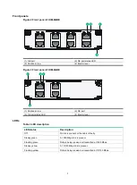 Preview for 10 page of H3C HIM-16GBP Interface Manual