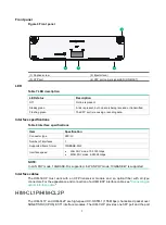 Preview for 14 page of H3C HIM-16GBP Interface Manual