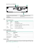 Preview for 16 page of H3C HIM-16GBP Interface Manual