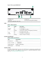 Preview for 18 page of H3C HIM-16GBP Interface Manual