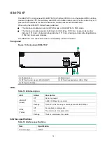 Preview for 21 page of H3C HIM-16GBP Interface Manual