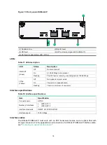 Preview for 23 page of H3C HIM-16GBP Interface Manual