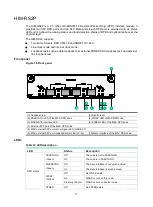 Preview for 24 page of H3C HIM-16GBP Interface Manual