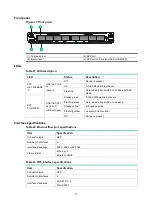 Preview for 26 page of H3C HIM-16GBP Interface Manual