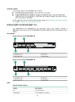 Preview for 30 page of H3C HIM-16GBP Interface Manual