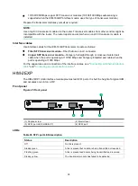 Preview for 35 page of H3C HIM-16GBP Interface Manual