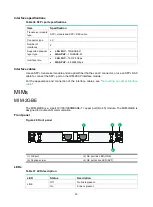 Preview for 36 page of H3C HIM-16GBP Interface Manual