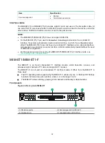 Preview for 39 page of H3C HIM-16GBP Interface Manual