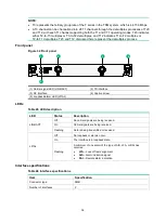 Preview for 43 page of H3C HIM-16GBP Interface Manual