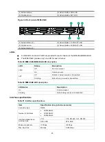 Preview for 47 page of H3C HIM-16GBP Interface Manual