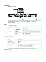 Preview for 53 page of H3C HIM-16GBP Interface Manual