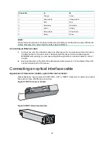 Preview for 69 page of H3C HIM-16GBP Interface Manual