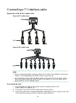 Preview for 75 page of H3C HIM-16GBP Interface Manual