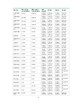 Preview for 81 page of H3C HIM-16GBP Interface Manual