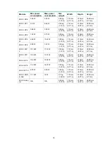 Preview for 82 page of H3C HIM-16GBP Interface Manual