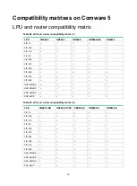 Preview for 83 page of H3C HIM-16GBP Interface Manual