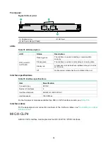 Preview for 62 page of H3C HIM-8FE Interface Manual