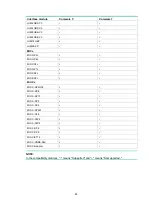 Preview for 90 page of H3C HIM-8FE Interface Manual