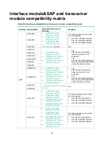 Preview for 93 page of H3C HIM-8FE Interface Manual