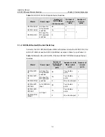 Preview for 9 page of H3C LS-3100-16TP-EI-H3-A-O Installation Manual