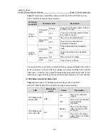 Preview for 33 page of H3C LS-3100-16TP-EI-H3-A-O Installation Manual