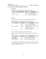 Preview for 34 page of H3C LS-3100-16TP-EI-H3-A-O Installation Manual