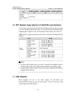 Preview for 41 page of H3C LS-3100-16TP-EI-H3-A-O Installation Manual