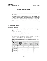 Preview for 48 page of H3C LS-3100-16TP-EI-H3-A-O Installation Manual