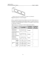 Preview for 50 page of H3C LS-3100-16TP-EI-H3-A-O Installation Manual