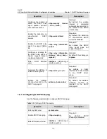 Предварительный просмотр 11 страницы H3C LS-5100-16P-SI-OVS-H3 Configuration