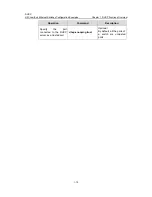 Предварительный просмотр 12 страницы H3C LS-5100-16P-SI-OVS-H3 Configuration