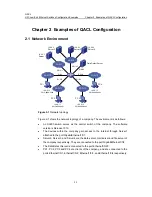 Предварительный просмотр 32 страницы H3C LS-5100-16P-SI-OVS-H3 Configuration