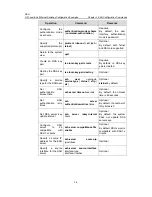 Предварительный просмотр 73 страницы H3C LS-5100-16P-SI-OVS-H3 Configuration