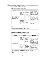 Предварительный просмотр 74 страницы H3C LS-5100-16P-SI-OVS-H3 Configuration