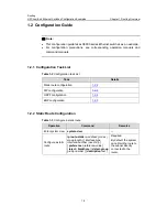 Предварительный просмотр 104 страницы H3C LS-5100-16P-SI-OVS-H3 Configuration