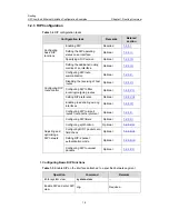 Предварительный просмотр 105 страницы H3C LS-5100-16P-SI-OVS-H3 Configuration