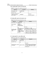 Предварительный просмотр 110 страницы H3C LS-5100-16P-SI-OVS-H3 Configuration