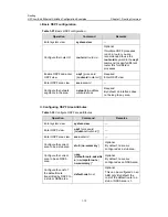 Предварительный просмотр 112 страницы H3C LS-5100-16P-SI-OVS-H3 Configuration