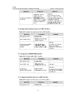 Предварительный просмотр 113 страницы H3C LS-5100-16P-SI-OVS-H3 Configuration