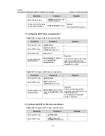 Предварительный просмотр 114 страницы H3C LS-5100-16P-SI-OVS-H3 Configuration