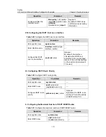 Предварительный просмотр 115 страницы H3C LS-5100-16P-SI-OVS-H3 Configuration