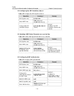 Предварительный просмотр 118 страницы H3C LS-5100-16P-SI-OVS-H3 Configuration