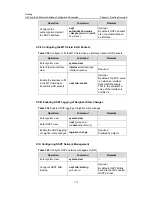 Предварительный просмотр 119 страницы H3C LS-5100-16P-SI-OVS-H3 Configuration